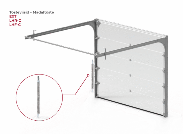 Tõsteviisid_Madaltõste